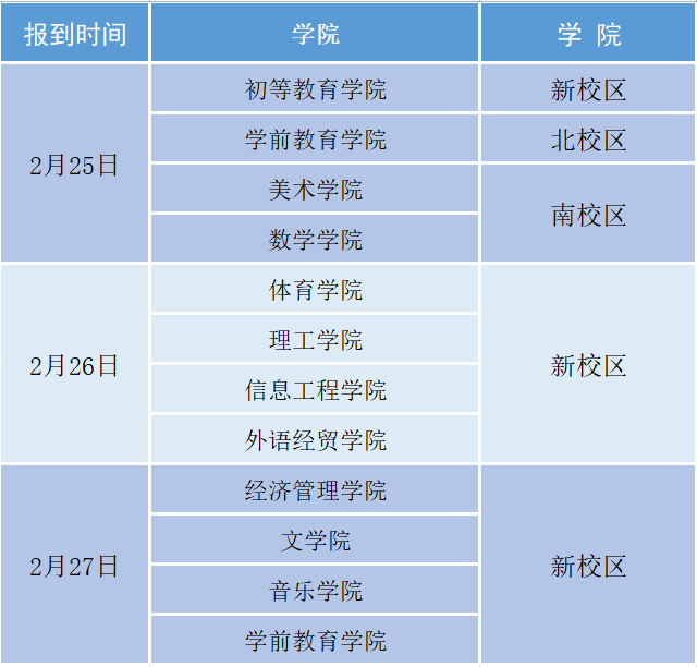 河南疫情又开始了吗今天最新消息的简单介绍