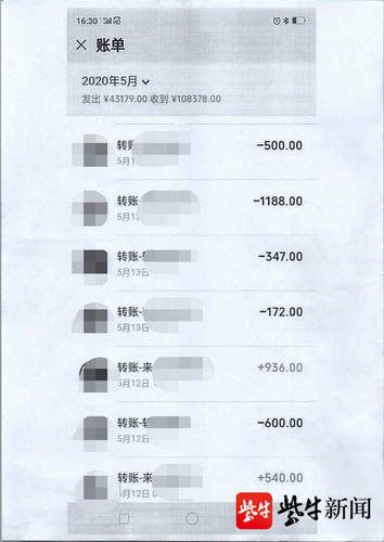 |心真大！4个月，男子被女子21次转走6万元竟不知