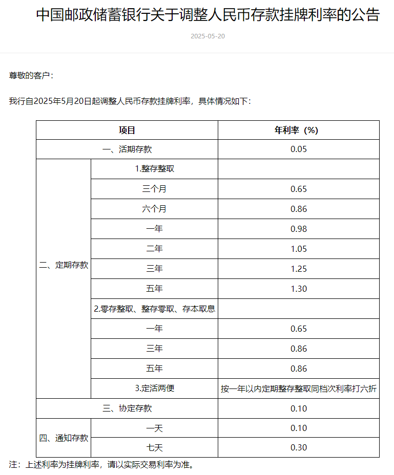 MXBVWDFKRTl3UmNVQ2tScXpFYl9DQ09BbXhFPS9odHRwJTNBLy9maW5hbmNlLnBlb3BsZS5jb20uY24vTk1lZGlhRmlsZS8yMDI1LzA1MjAvTUFJTjE3NDc3MDcxMDQ0NjFEUlhFTlFOQ1M0LnBuZw==