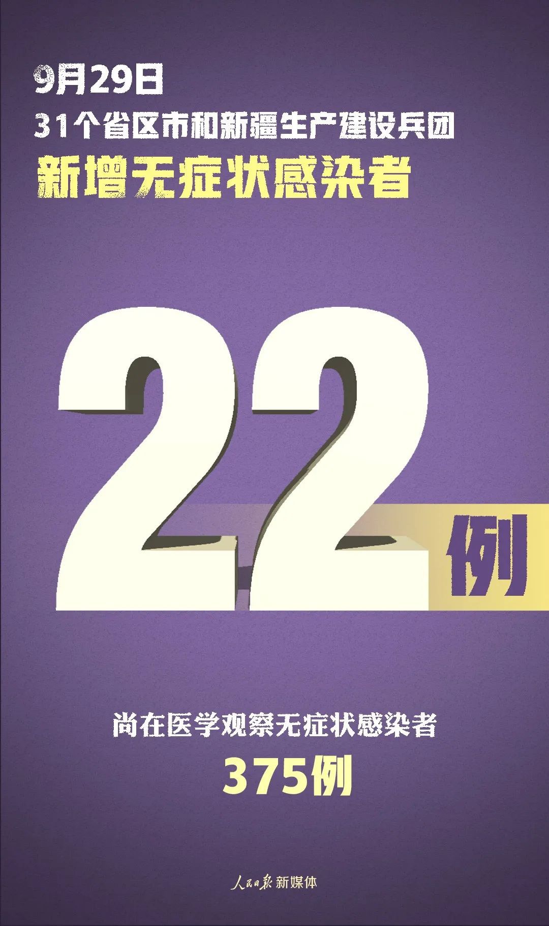 新疆生产建设兵团|不松懈！新增确诊病例19例，均为境外输入