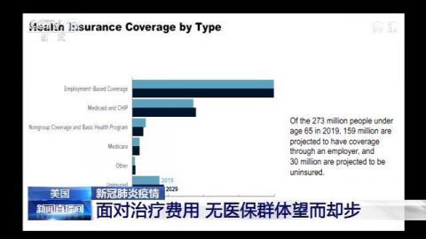 美国70岁新冠患者出院收到巨额账单：项目近3000个 收费近800万