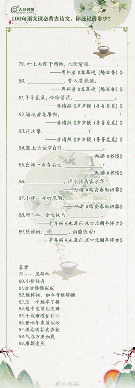 100句高中语文必背古诗文，你能答对多少？