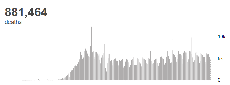|世卫组织：全球新冠肺炎确诊病例超过2703万例