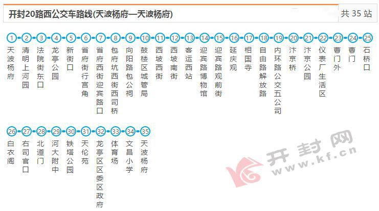 158路公交车的线路图图片