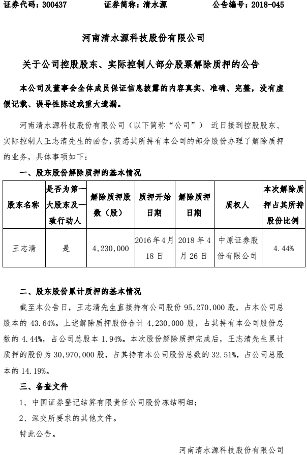 清水源控股股东解除质押423万股,占其持有股份