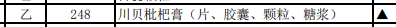 药品|“家庭常用药基本退出医保”？目录是在调整，但这一说法不可信