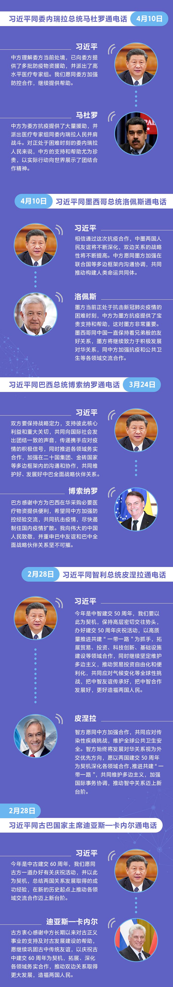 |图解：疫情下，中拉这样开启“云交往”新模式