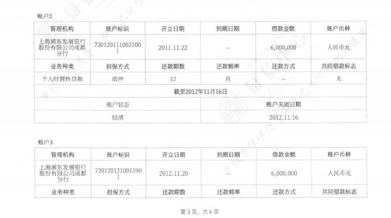 银行|女子被银行贷款1200万却不知情 四川银保监局回应