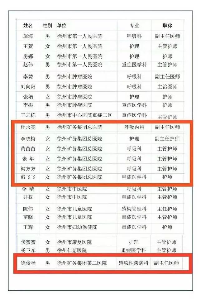 我怕家人担心 打算出发后再告诉他们 矿业界