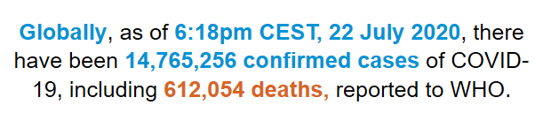 肺炎|世卫组织：全球新冠肺炎确诊病例超1476万例