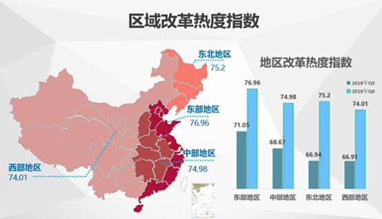 我国经济体制改革_...2017年深化经济体制改革重点工作的意见