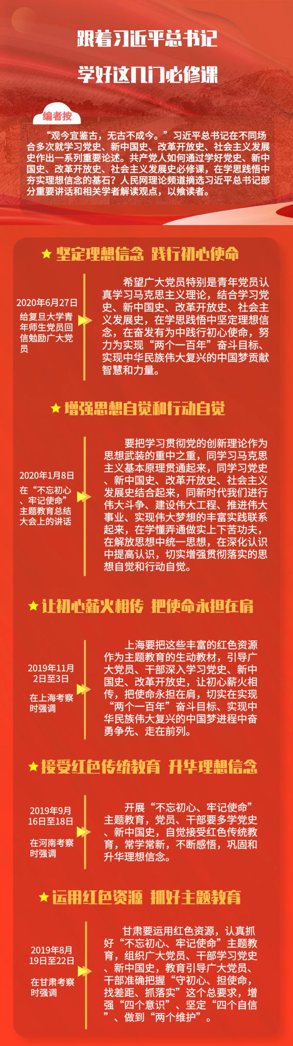 时政|图解：跟着习近平总书记学好这几门必修课