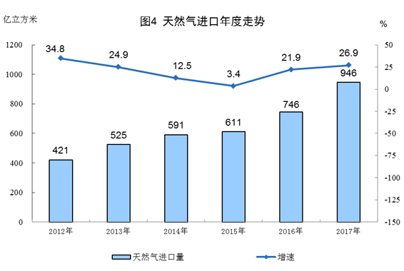 2017年河南经济总量占全国_河南牧业经济学院logo(2)