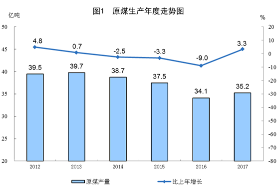2017河南省经济总量占全国_河南省地图(2)