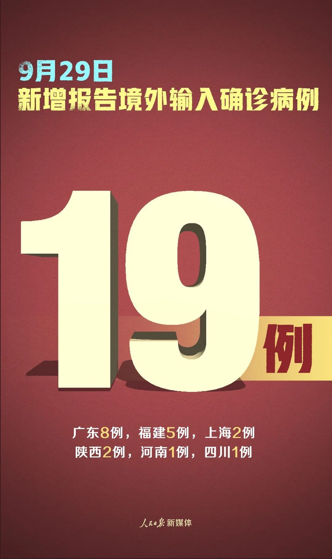 新疆生产建设兵团|不松懈！新增确诊病例19例，均为境外输入