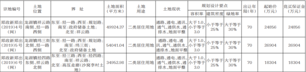 微信截图_20190416075245