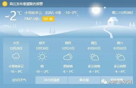 下雪啦自然降雪人工增雪永城今冬第一场雪长这样