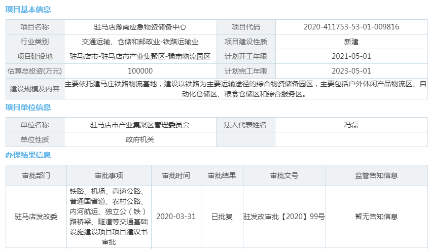[应急物资]总投资10亿元，驻马店将建应急物资储备中心，选址确定