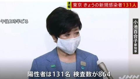 日本东京|东京单日新增时隔7日降至200例以下 知事：因检测数太少