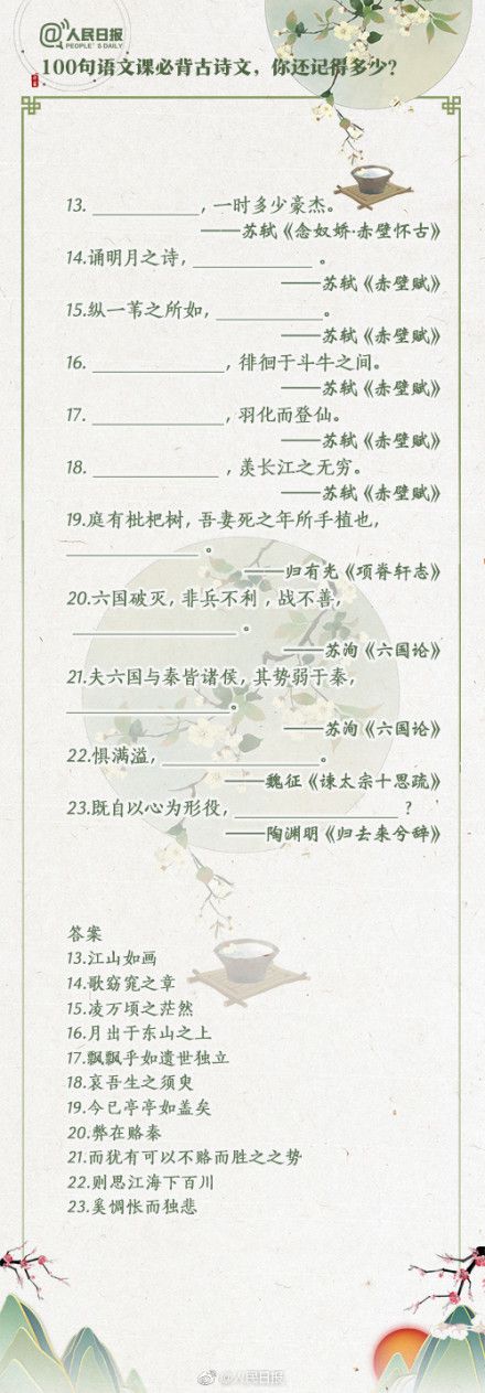 100句高中语文必背古诗文，你能答对多少？