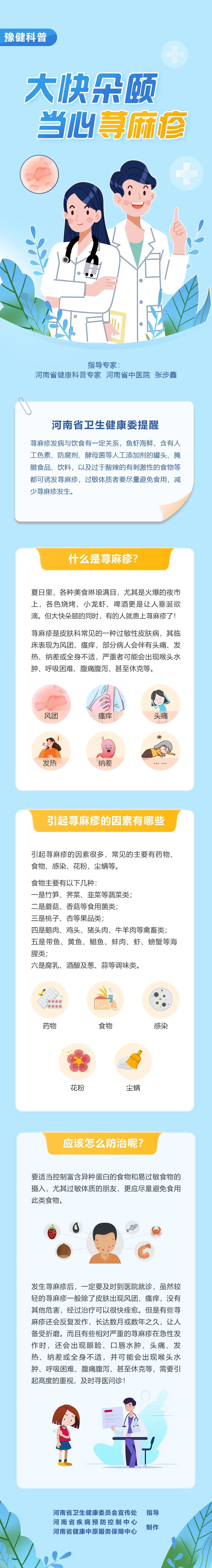 荨麻疹是“吃”出来的?