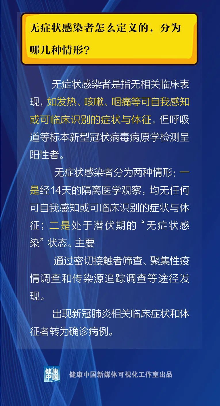 海鲜海鲜还能吃吗？无症状感染者多久后不会感染他人？解答来了