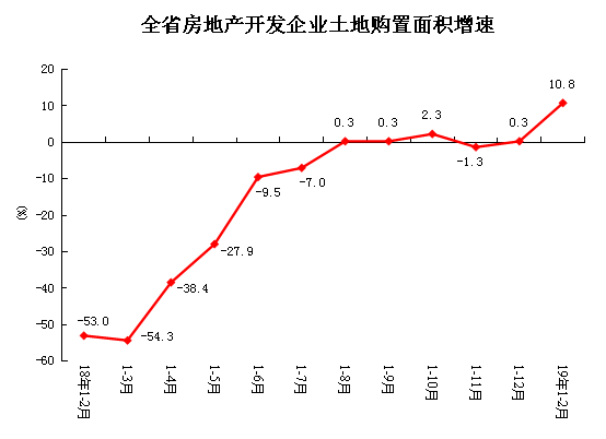 河南省前4月gdp_31省区前三季度GDP公布 浙江第4,河南第5,广东和江苏呢(3)