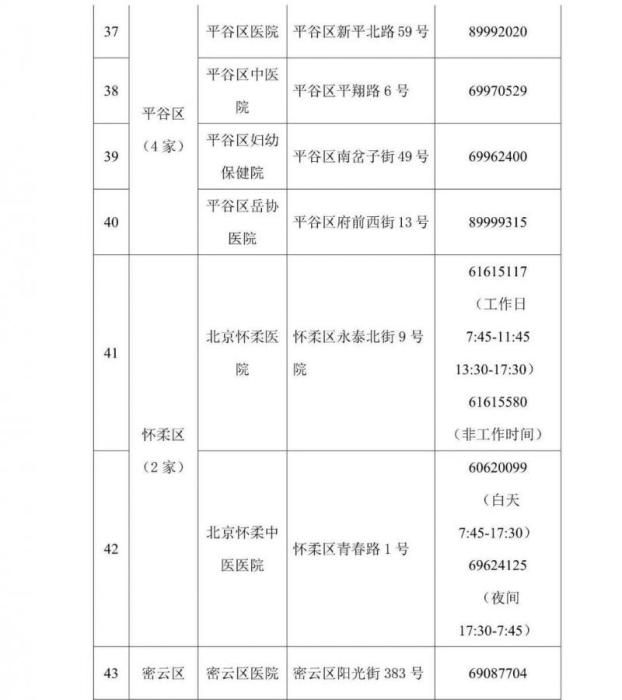 民生北京公布首批45家核酸检测电话预约公立医疗机构