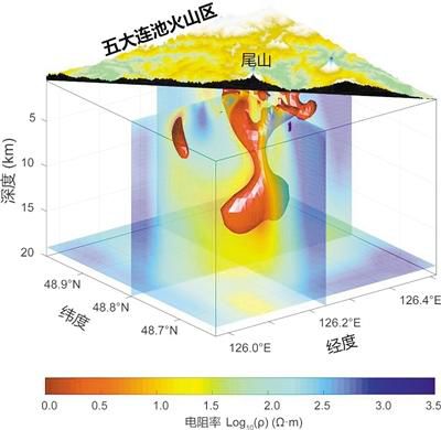 五大连池科学家研究发现 五大连池尾山火山处于“充电”态