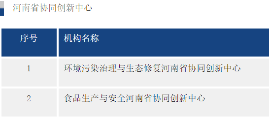 大学|报考轻工大的十个理由，你Get了吗？