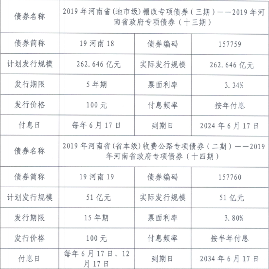 微信截图_20190614110408