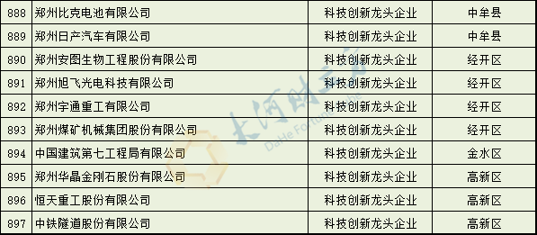 企业10_副本1