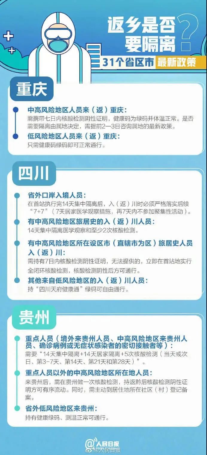 返乡是否需要隔离31个省区市最新政策汇总
