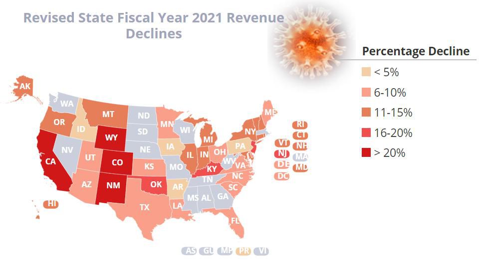 国际社会|北美观察丨抗疫半年后 美国各地政府又面临新危机
