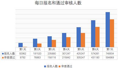 日本人口数量2021_日本出生人数2021年或跌破80万(2)