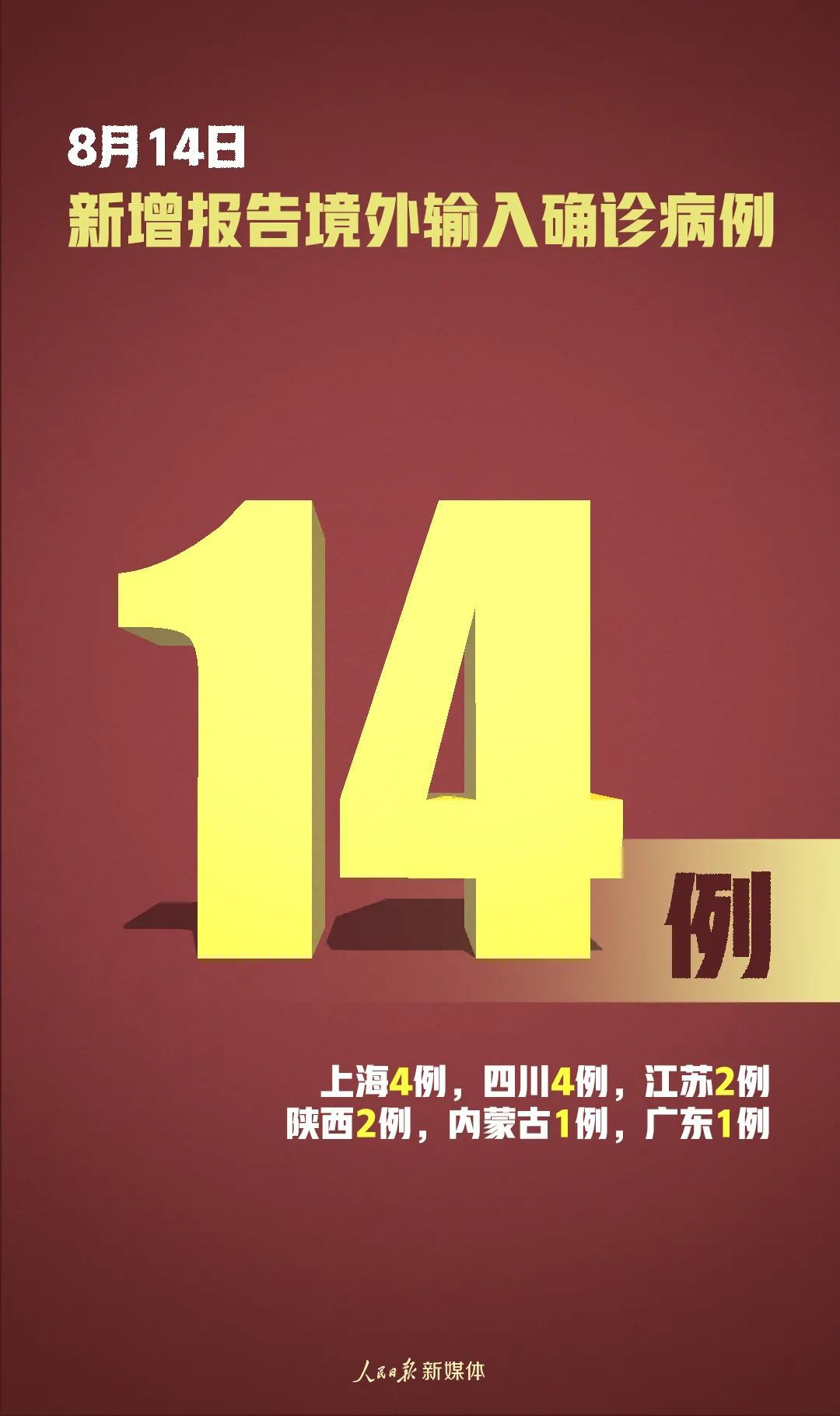 传染病|严控！新增确诊病例22例，其中本土病例8例