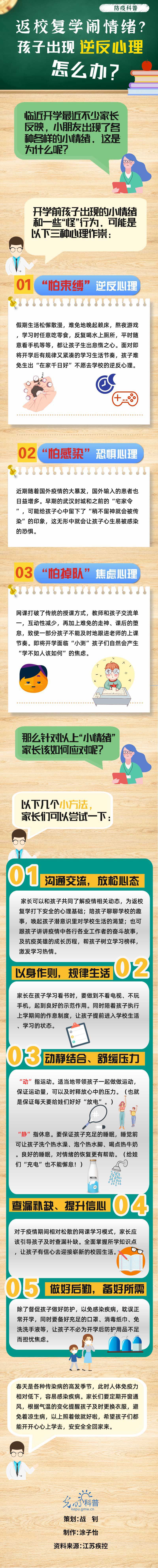 「婴幼儿护理」返校复学闹情绪？孩子出现逆反心理怎么办？