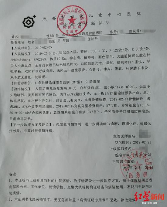 2月21日,医院出具的住院病情诊断证明显示,诊断为"急性髓系细胞白血病