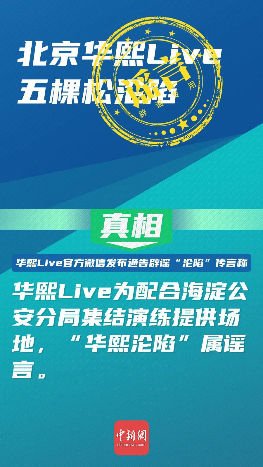 传染病别信别传！这些有关北京疫情的消息都是谣言！