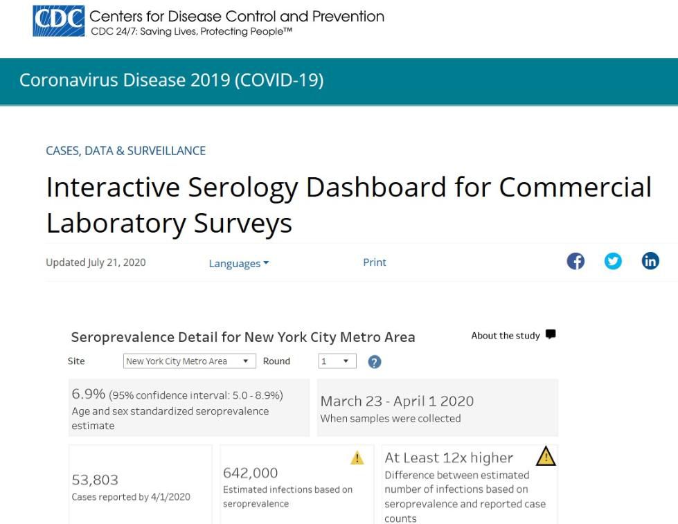 疫情|北美观察 | 确诊病例马上400万 美国新冠检测困局仍难解