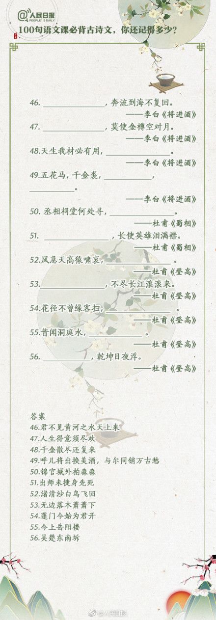 100句高中语文必背古诗文，你能答对多少？