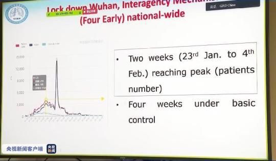 钟南山@钟南山：疫情“震中”可能转移到美国了