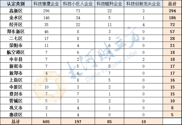 企业999_副本1