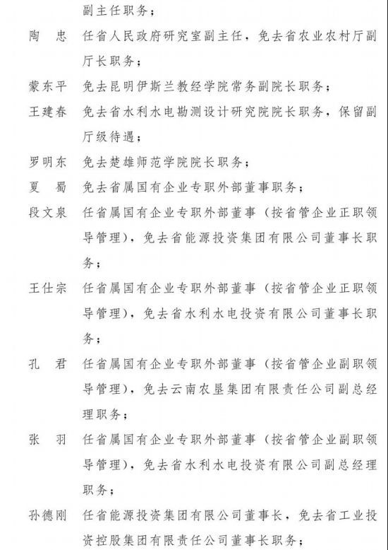 云南省人民政府|云南省政府发布一批干部任免