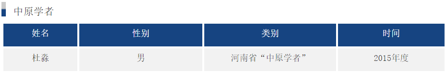大学|报考轻工大的十个理由，你Get了吗？