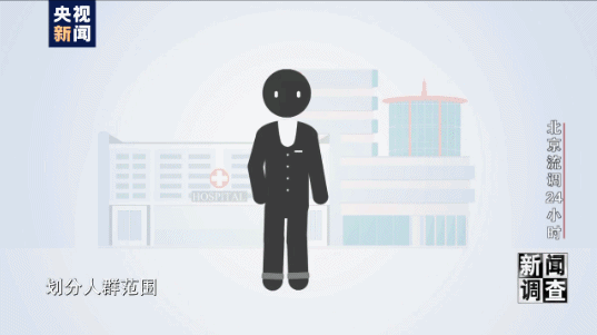 流行病学调查北京流调记录：密接者如何找到？核酸检测多久出结果？