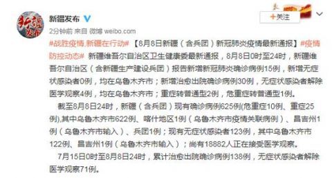 |新疆(含兵团)新增新冠确诊病例15例 均在乌鲁木齐