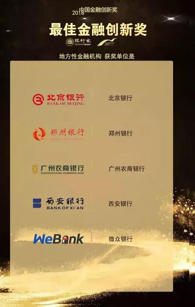 河南三家银行上榜 2018中国金融创新奖获奖名
