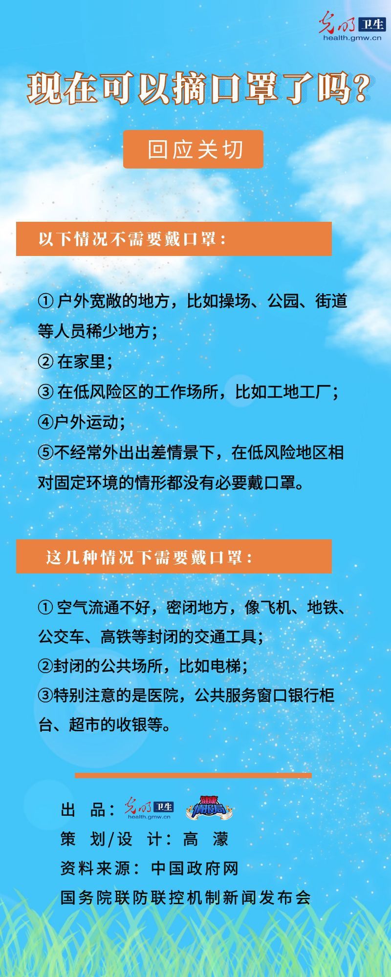 口罩回应关切：现在可以摘口罩了吗