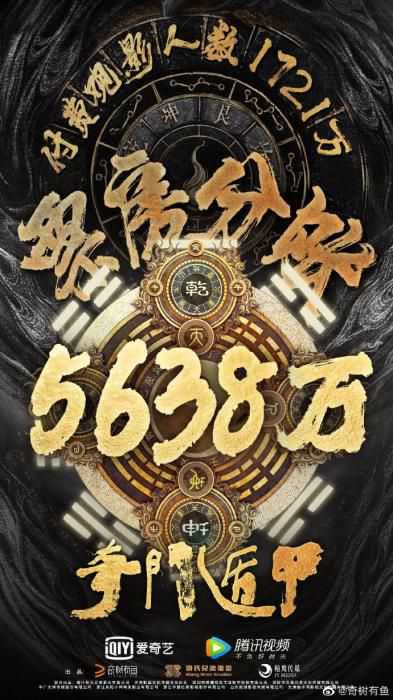 网络电影电影业停摆，电视剧收视飘红......2020影视圈的冰与火